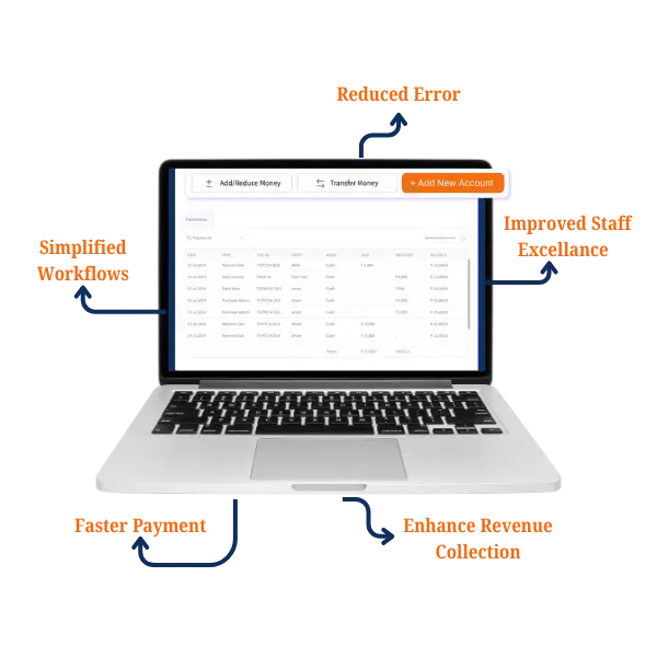 Fix Billing Mistakes Fast with Online Billing Software
